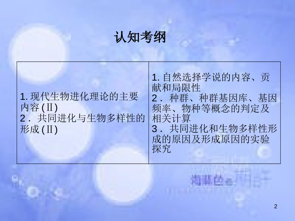 高考生物一轮复习 第五单元 基因突变及其他变异 第1讲 现代生物进化理论课件 新人教版必修2_第2页