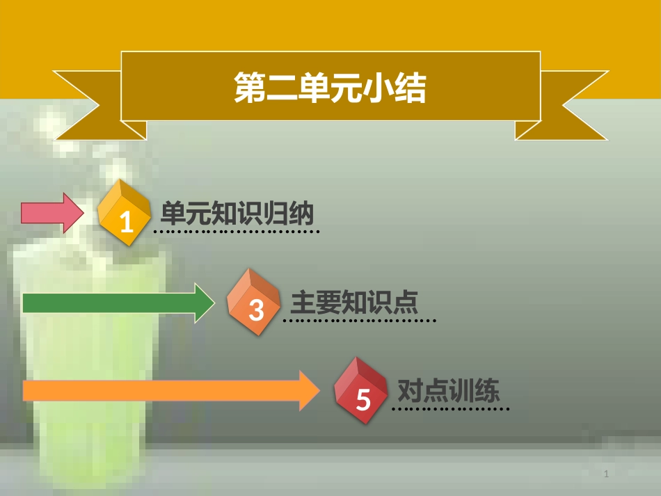 七年级历史上册 第二单元 夏商周时期：早期国家的产生与社会变革小结同步优质课件（含新题） 新人教版_第1页