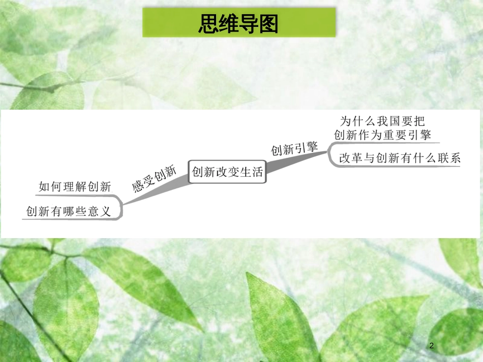 九年级道德与法治上册 第一单元 富强与创新 第二课 创新驱动发展 第1框 创新改变生活优质课件 新人教版 (2)_第2页