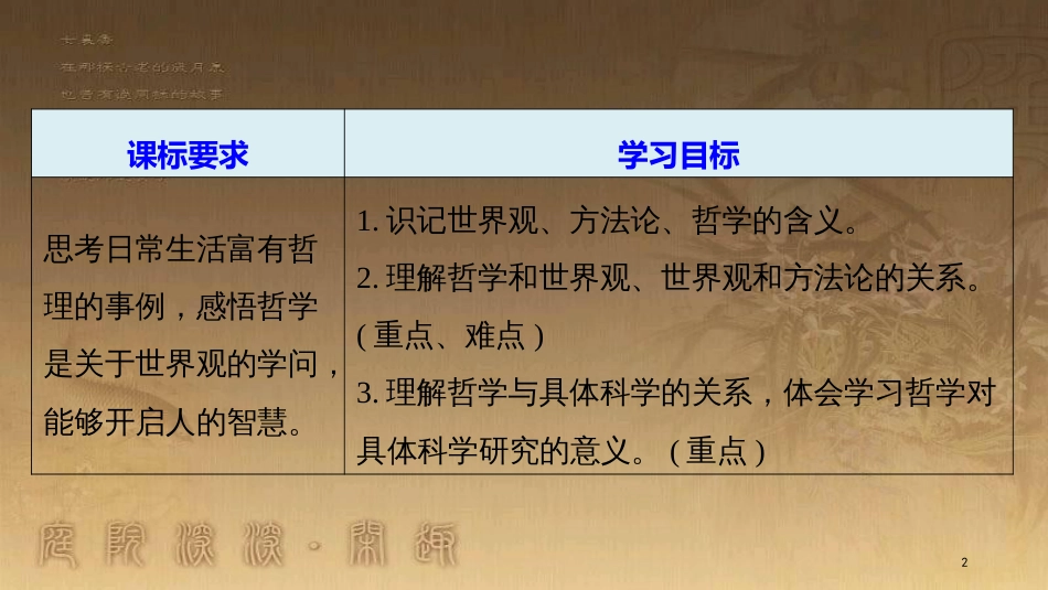 高中政治 第一单元 生活智慧与时代精神 第一课 美好生活的向导 2 关于世界观的学说优质课件 新人教版必修4_第2页