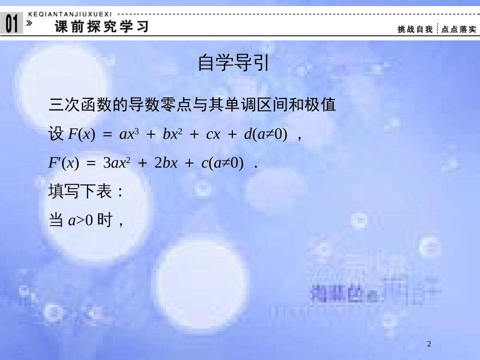 高中数学 第四章 导数及其应用 4.3 导数在研究函数中的应用 4.3.3 三次函数的性质：单调区间和极值课件 湘教版选修2-2_第2页