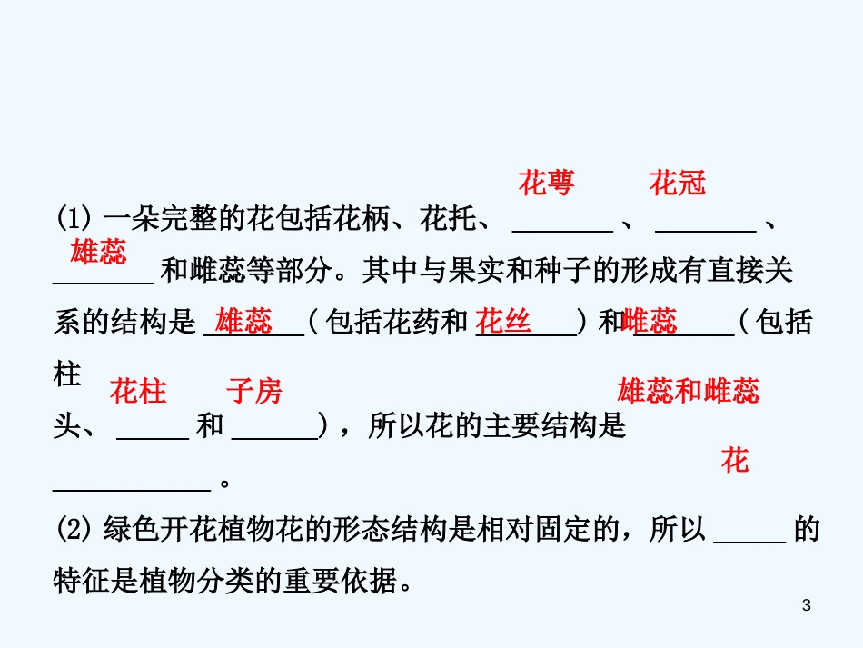 （济宁专版）2019年中考生物 第四单元 第一章复习优质课件_第3页