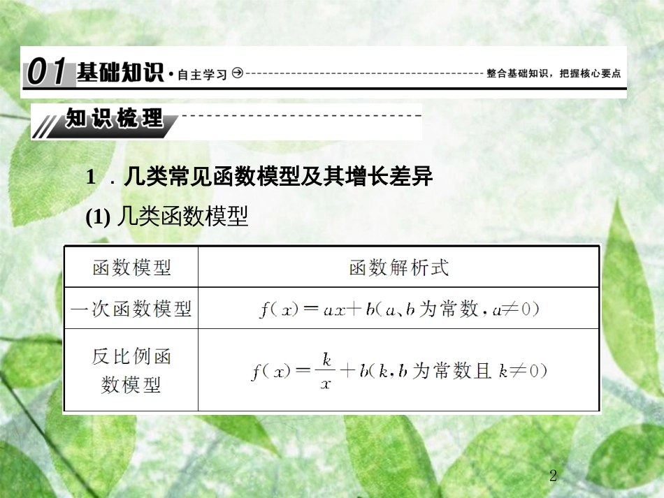 高考数学总复习 2.9 函数模型及其应用优质课件 文 新人教B版_第2页