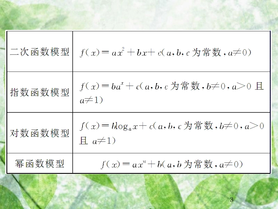 高考数学总复习 2.9 函数模型及其应用优质课件 文 新人教B版_第3页