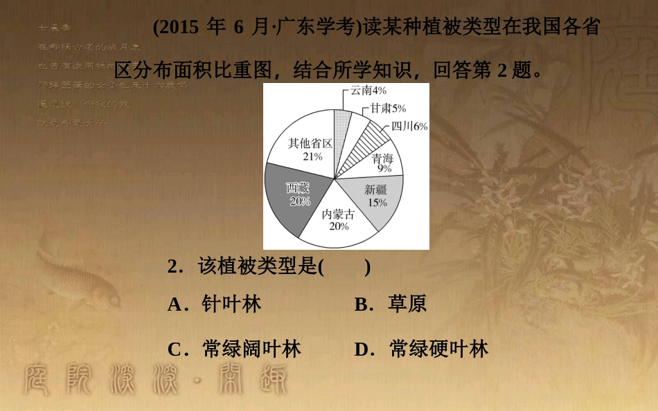 高中地理学业水平测试复习 专题四 自然环境对人类活动的影响 考点3 自然资源对人类生存与发展的意义优质课件_第3页