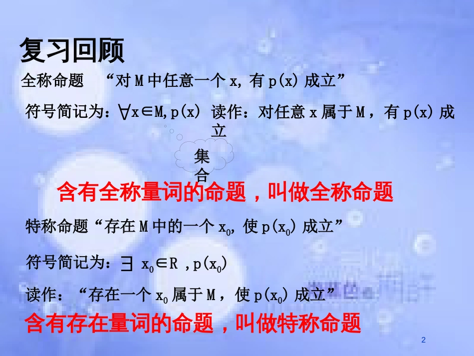 高中数学 第一章 常用逻辑用语 1.4 全称量词与存在量词 1.4.3 含有一个量词的命题的否定素材 新人教A版选修1-1_第2页