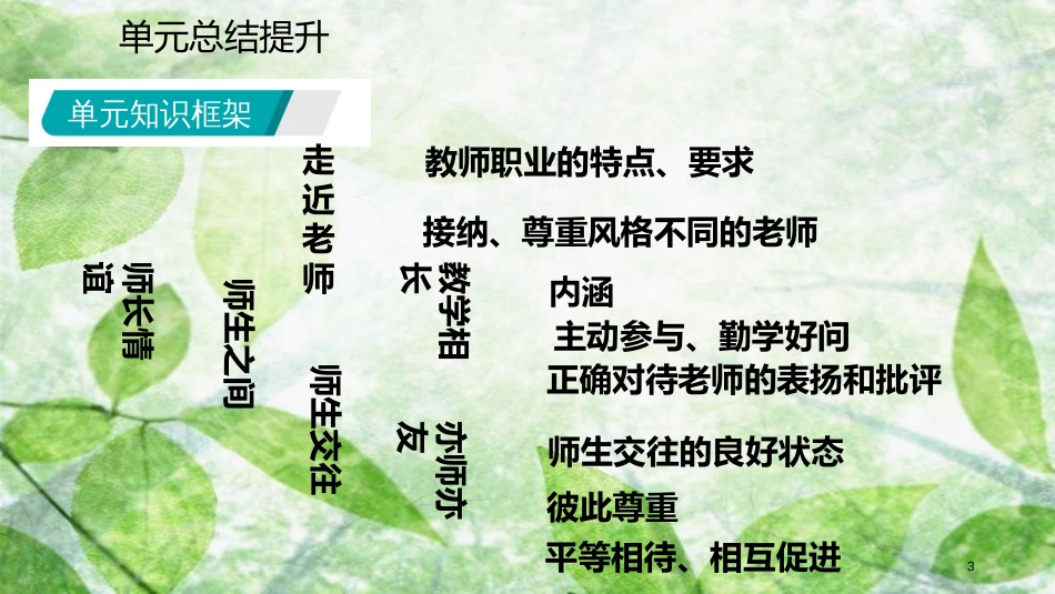 七年级道德与法治上册 第三单元 师长情谊复习优质课件 新人教版_第3页