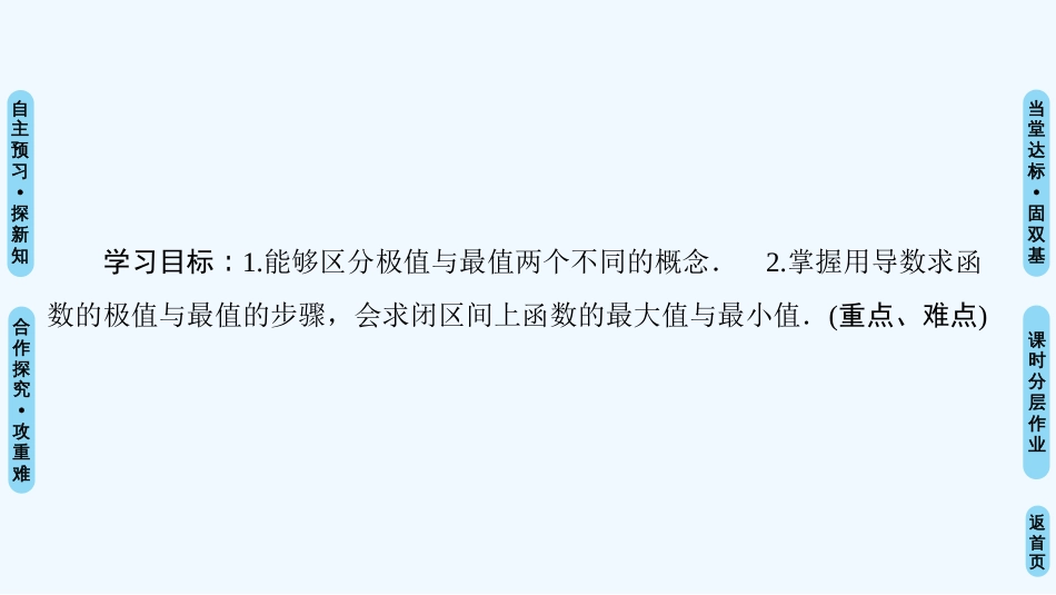 （江苏专用）高中数学 第三章 导数及其应用 3.3 导数在研究函数中的应用 3.3.3 最大值与最小值优质课件 苏教版选修1-1_第2页