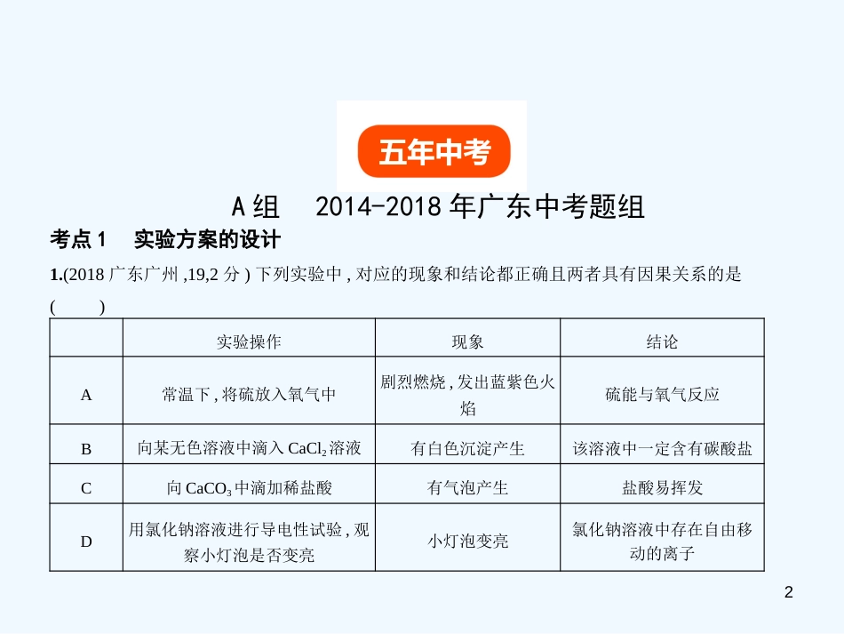（广东专用）2019年中考化学复习 专题十五 实验方案的设计与评价（试卷部分）优质课件_第2页