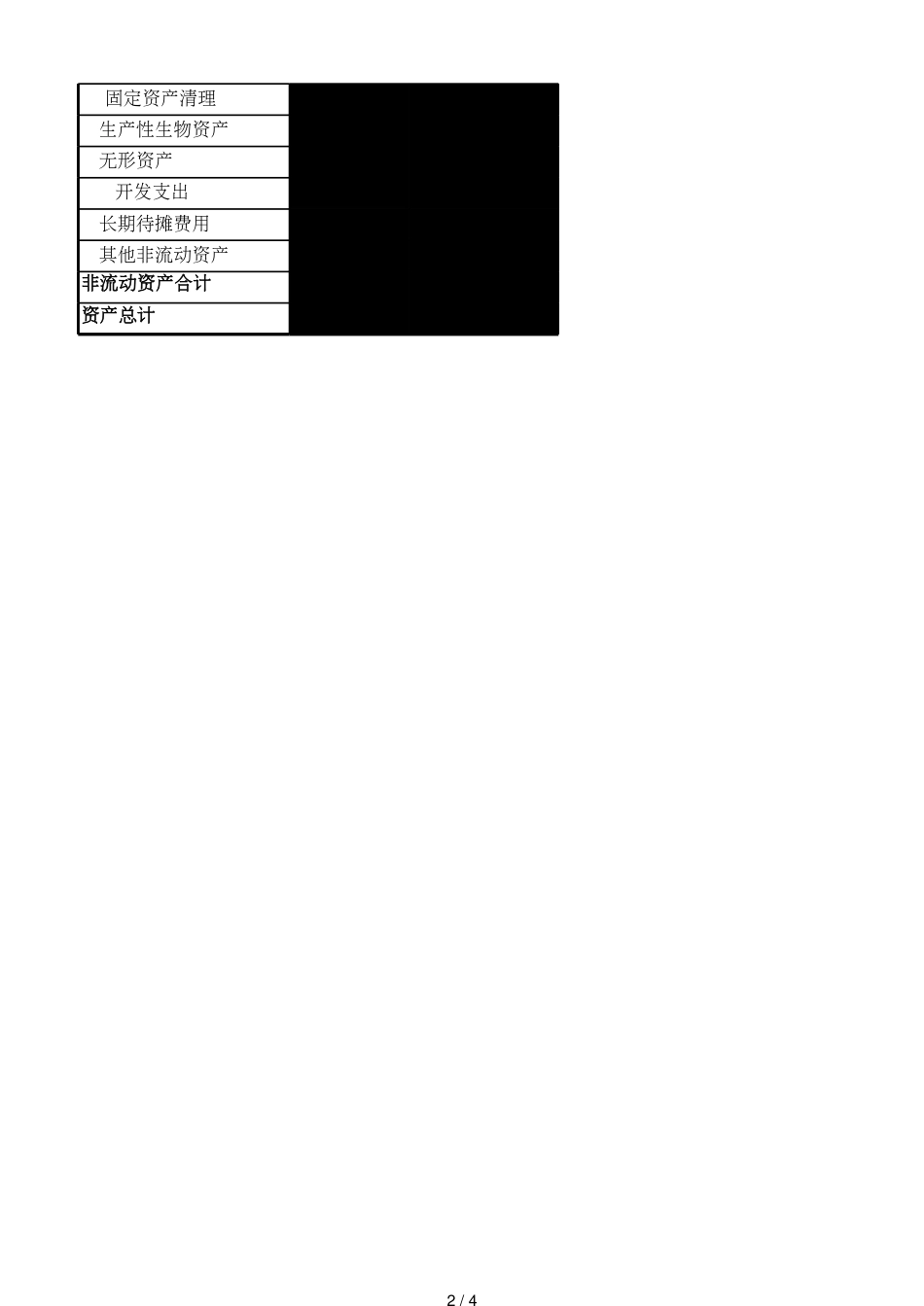 5资产负债表[共4页]_第2页