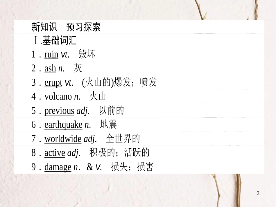 高中英语 Module 3 The Violence of Nature Section Ⅲ Integrating Skills & Cultural Corner课件 外研版必修3[共74页][共74页]_第2页