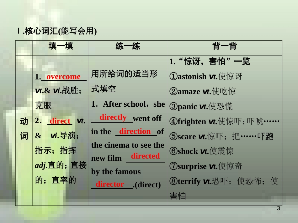 高考英语一轮复习 Unit 3 A taste of English humour优质课件 新人教版必修4_第3页