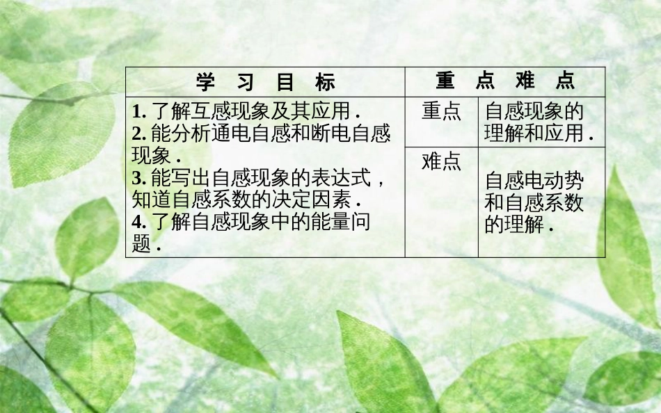 高中物理 第4章 电磁感应 6 互感和自感优质课件 新人教版选修3-2_第3页