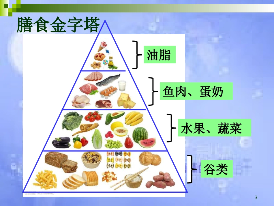 福建省寿宁县高中生物 第二章 细胞中的糖类和脂质课件 新人教版必修1_第3页