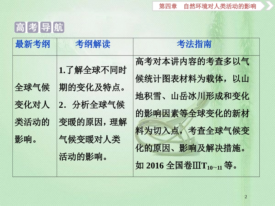 高考地理一轮复习 第4章 自然环境对人类活动的影响 第16讲 全球气候变化对人类活动的影响优质课件 湘教版_第2页