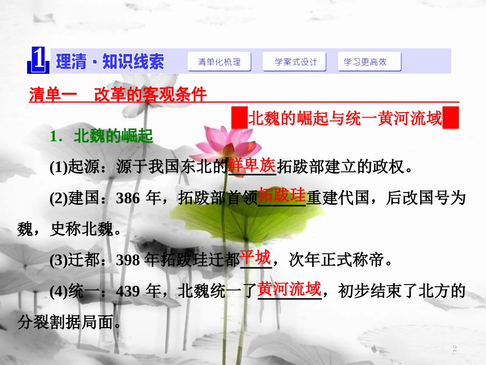 高中历史 第3单元 北魏孝文帝改革 第1课 改革迫在眉睫课件 新人教版选修1[共17页]_第2页