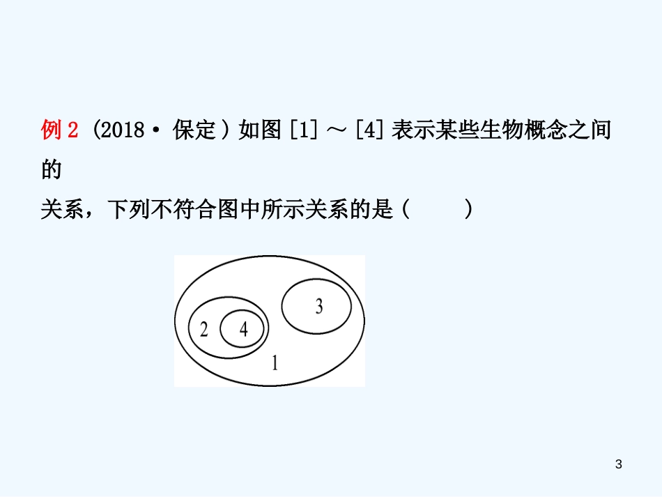 （东营专版）2019年中考生物 专题九复习优质课件_第3页