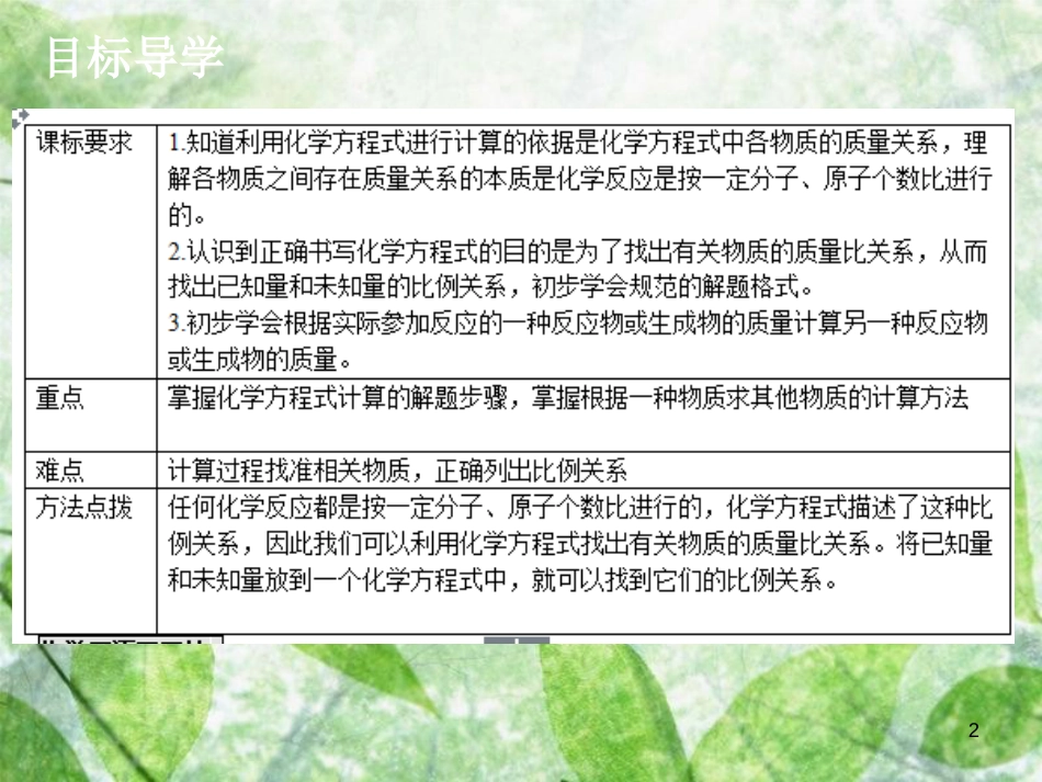 九年级化学上册 第五单元 化学方程式 课题3 利用化学方程式的简单计算导学导练优质课件 （新版）新人教版_第2页