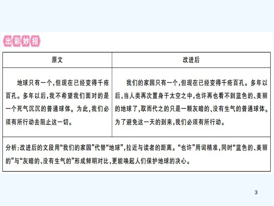 （河北专用）2018年八年级语文上册 第六单元 写作指导 表达要得体习题优质课件 新人教版_第3页