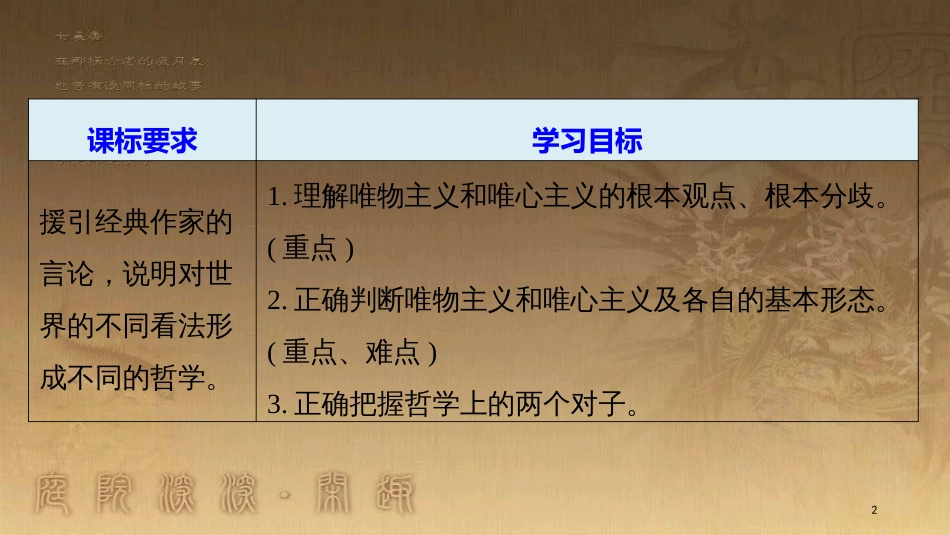 高中政治 第一单元 生活智慧与时代精神 第二课 百舸争流的思想 2 唯物主义和唯心主义优质课件 新人教版必修4_第2页
