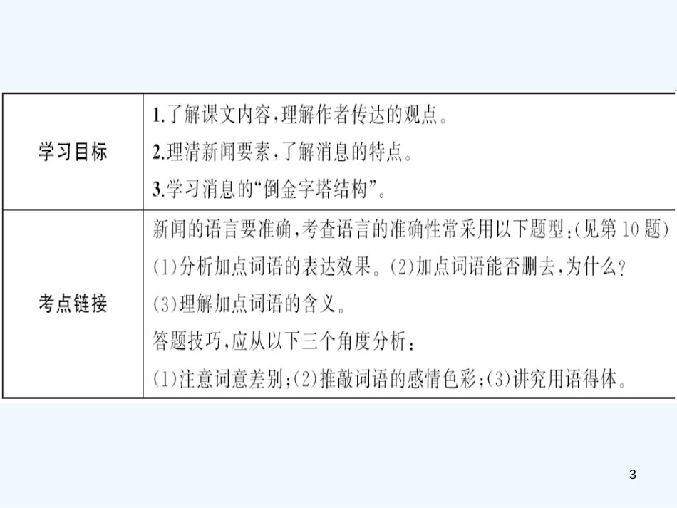 （广东专版）八年级语文上册 第一单元 2 首届诺贝尔奖颁发习题优质课件 新人教版_第3页