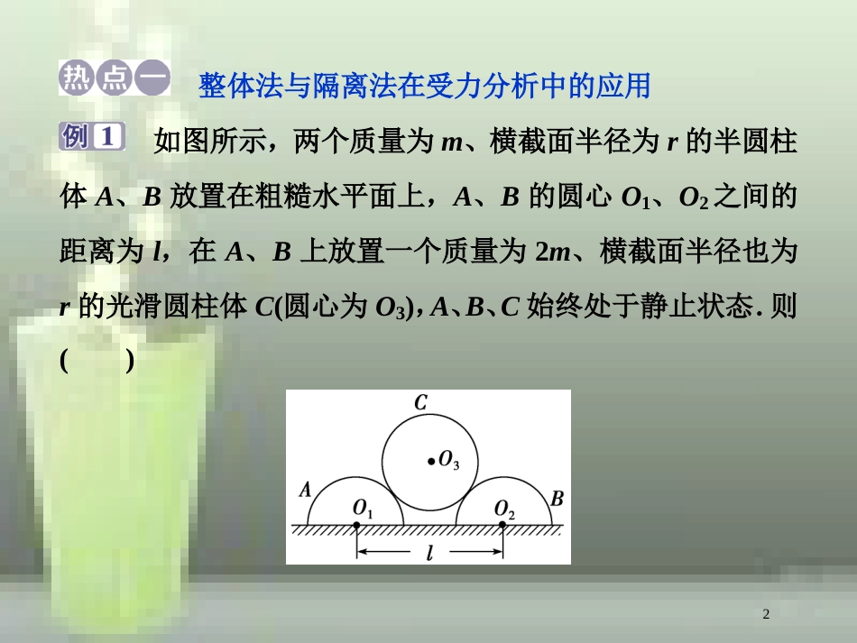 （新课标）高考物理一轮复习 第二章 相互作用章末热点集训优质课件_第2页
