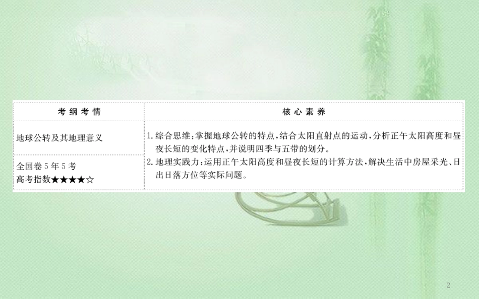 高考地理一轮复习 第一章 宇宙中的地球 1.4 地球公转及其地理意义优质课件 新人教版_第2页