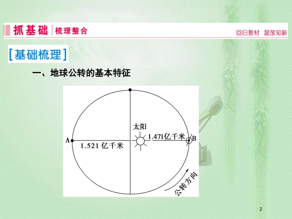 高考地理一轮复习 第一部分 自然地理 第一章 行星地球 5 地球的公转及其地理意义优质课件 新人教版_第2页