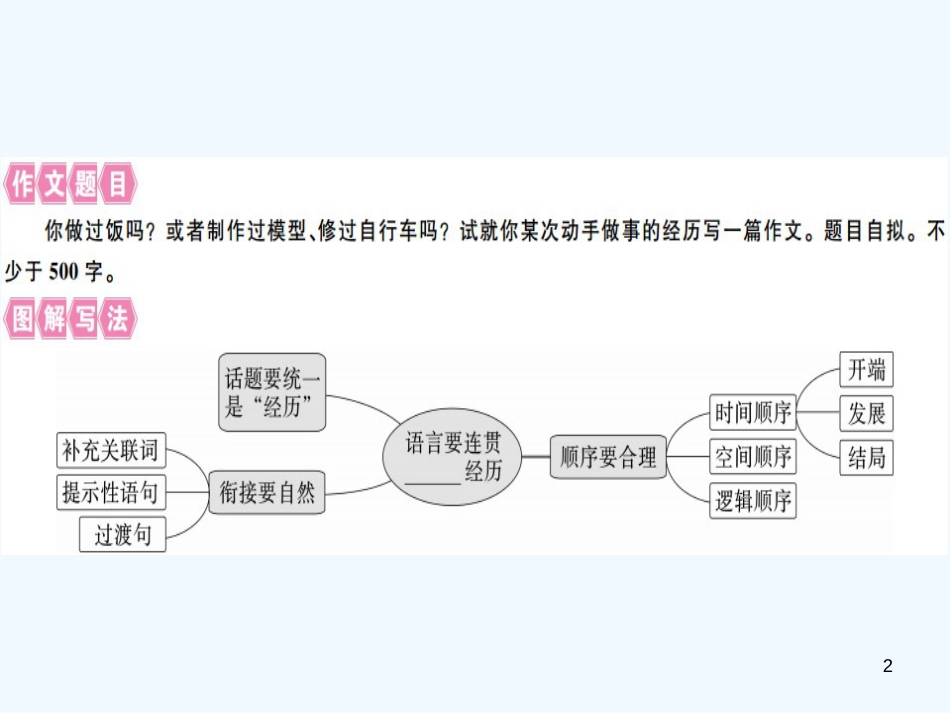 （河北专用）2018年八年级语文上册 第四单元 写作指导 语言要连贯习题优质课件 新人教版_第2页