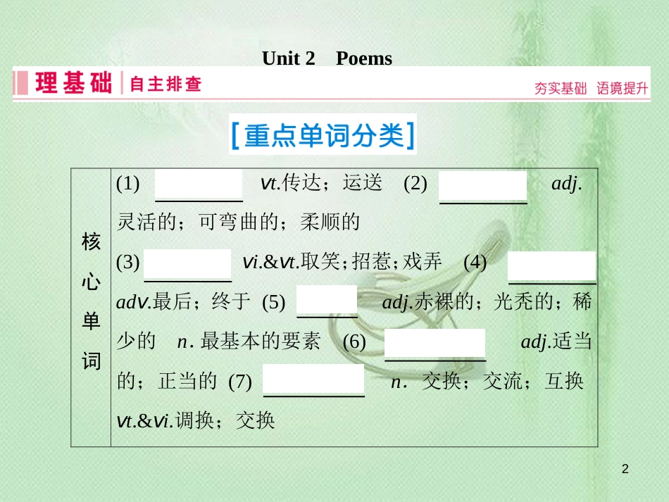 高三英语一轮复习 基础必备 Unit 2 Poems优质课件 新人教版选修6_第2页