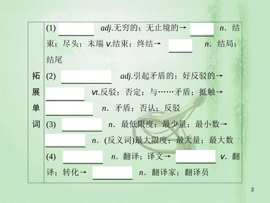 高三英语一轮复习 基础必备 Unit 2 Poems优质课件 新人教版选修6_第3页