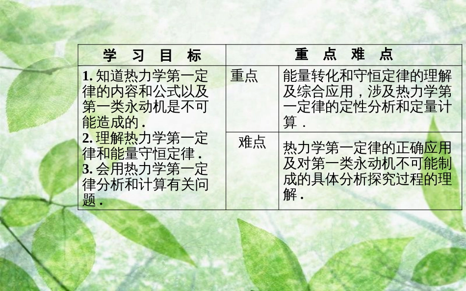 高中物理 第三章 热力学基础 第二、三节 能量守恒定律优质课件 粤教版选修3-3_第3页