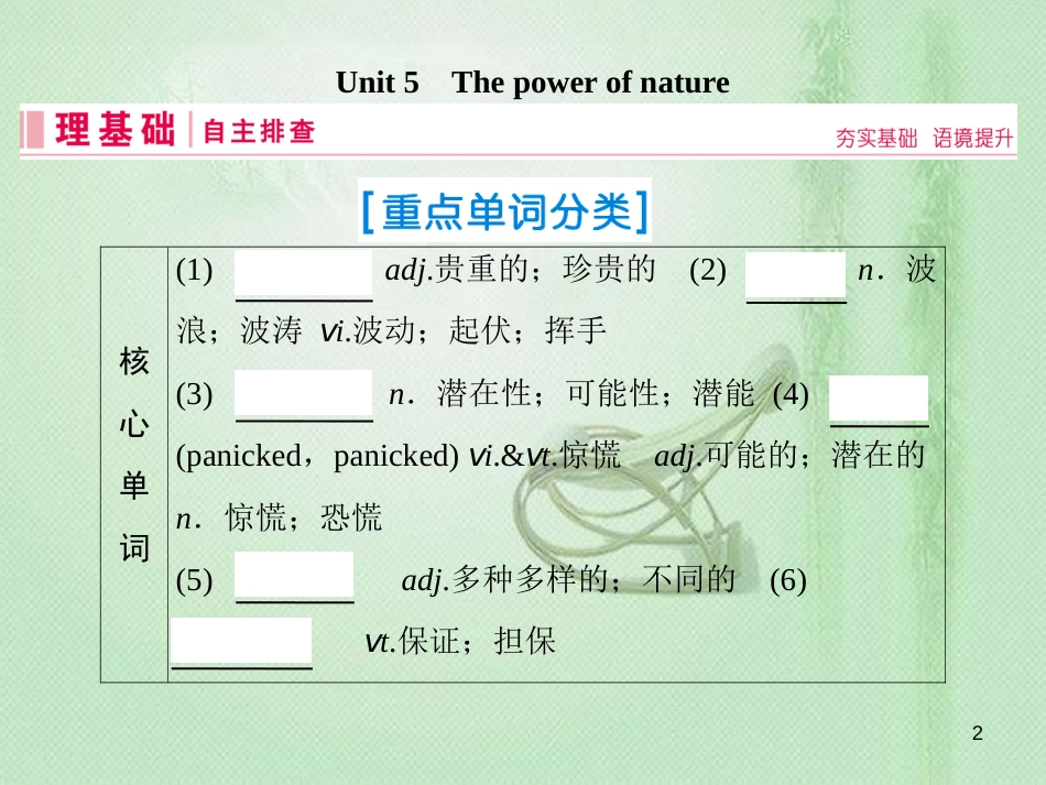 高三英语一轮复习 基础必备 Unit 5 The power of nature优质课件 新人教版选修6_第2页