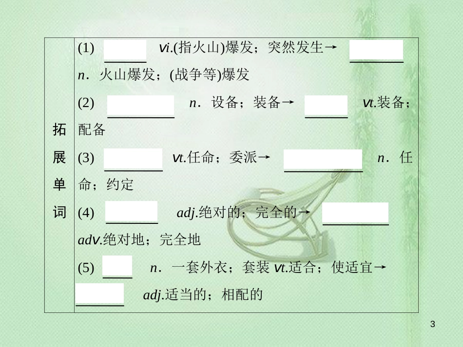 高三英语一轮复习 基础必备 Unit 5 The power of nature优质课件 新人教版选修6_第3页