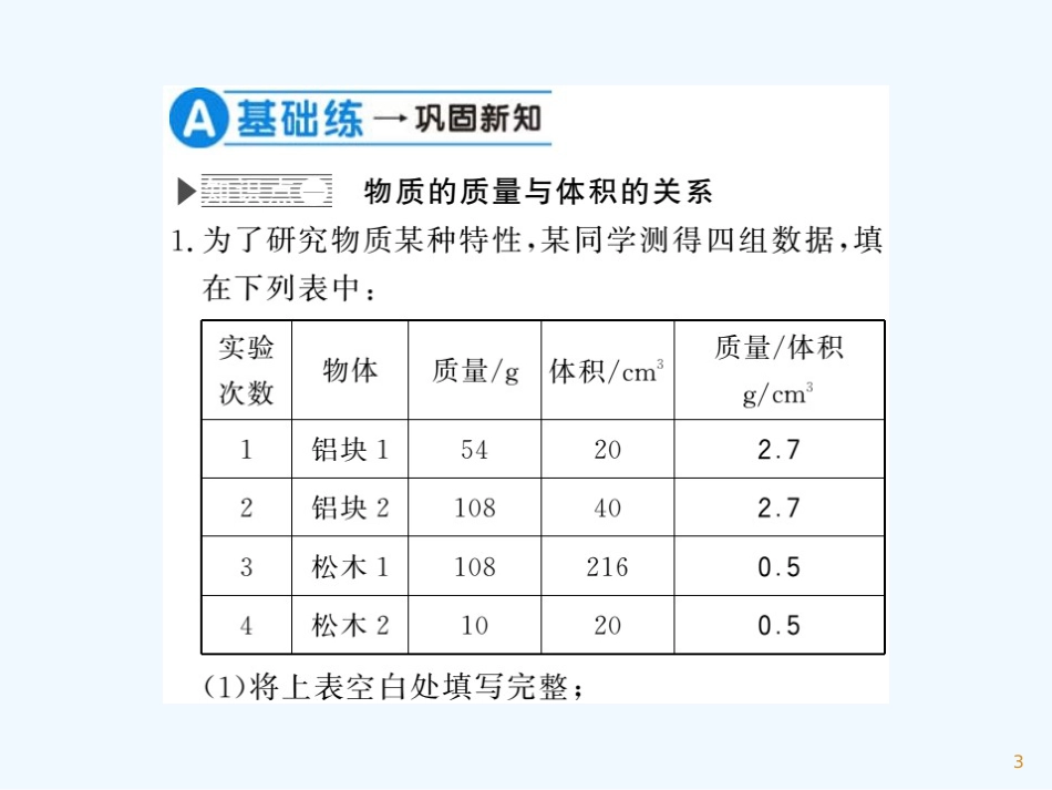 （湖北专用）八年级物理上册 第六章 第2节 密度（第1课时）习题优质课件 （新版）新人教版_第3页