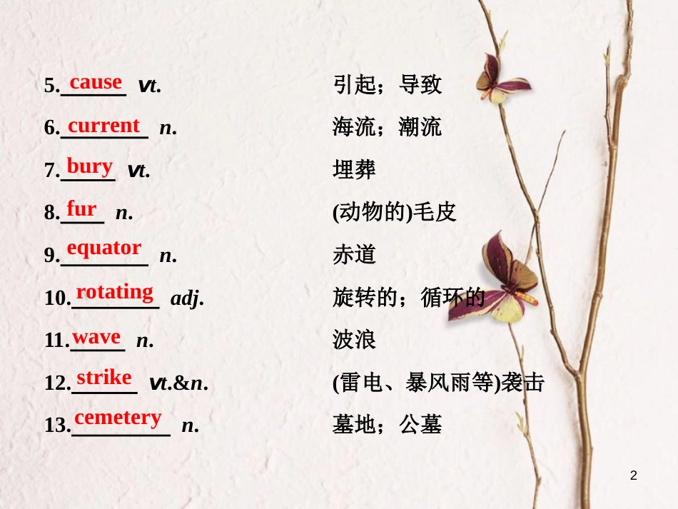 高中英语 Module 3 The Violence of Nature Section Ⅱ Introduction &amp; Reading Language Points课件 外研版必修3[共39页][共39页]_第2页