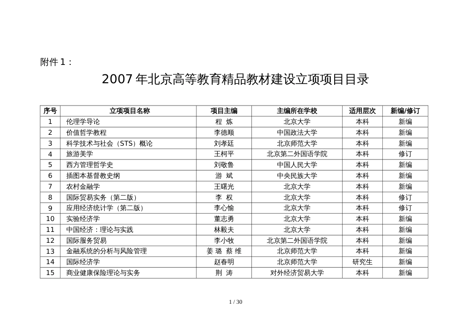 2007年北京高等教育精品教材建设立项项目目录_第1页