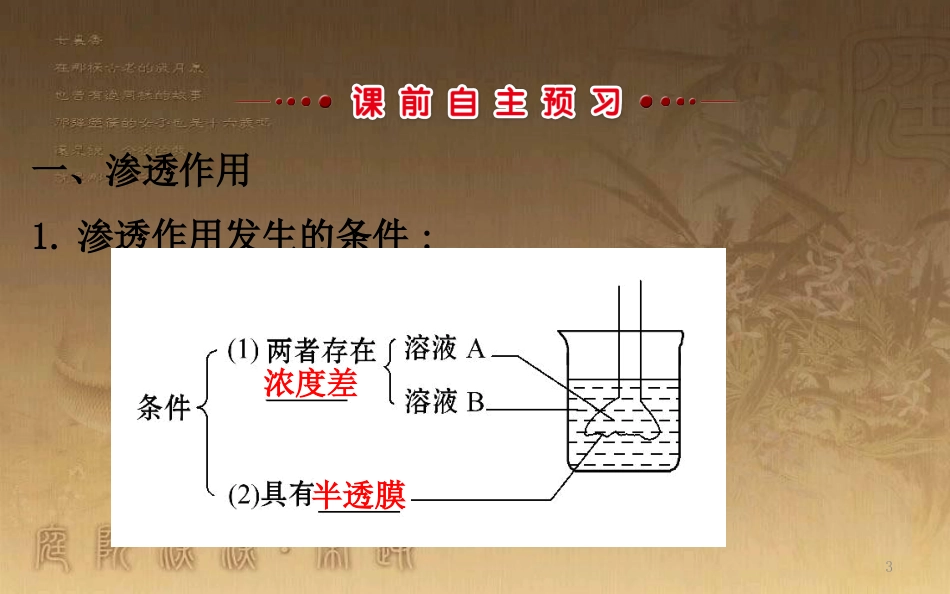 高中生物 第四章 细胞的物质输入和输出 第一节 物质跨膜运输的实例 4.1优质课件 新人教版必修1_第3页