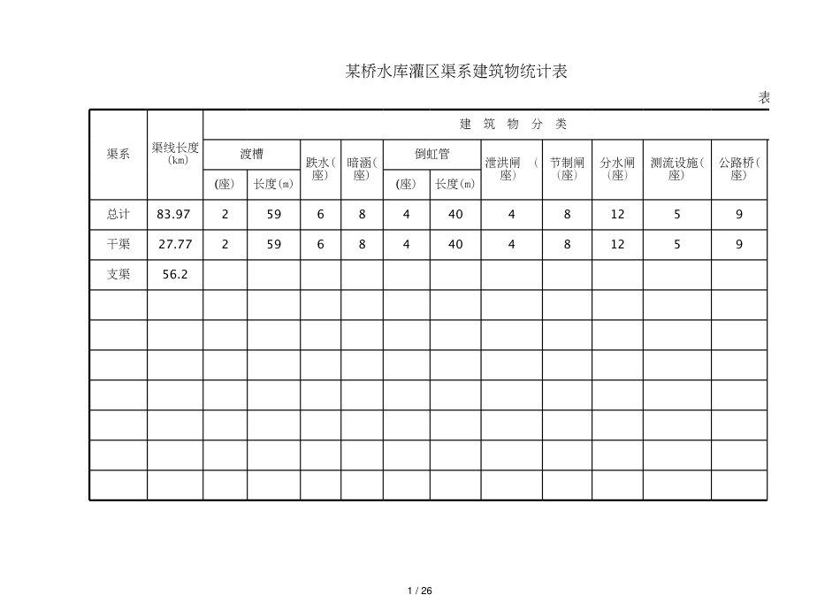 第4章表格[共26页]_第1页