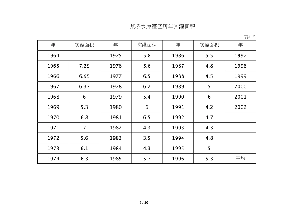 第4章表格[共26页]_第3页