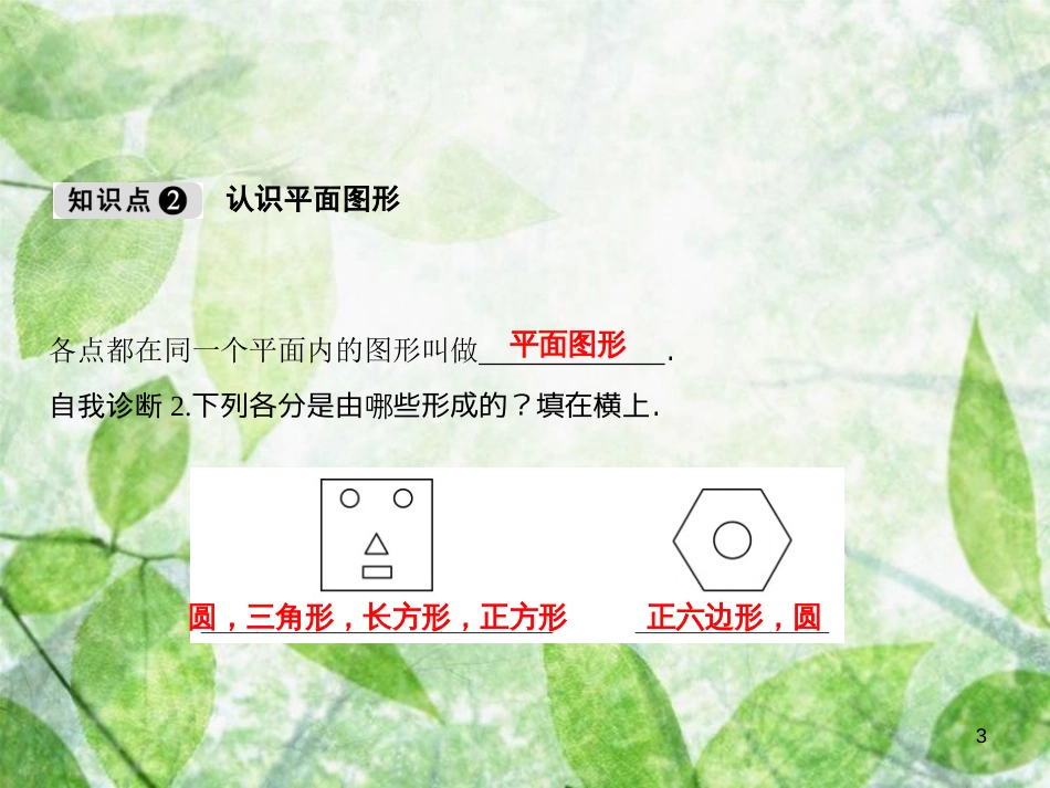 七年级数学上册 第4章 直线与角 4.1 几何图形优质课件 （新版）沪科版_第3页