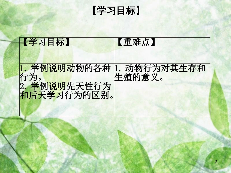 八年级生物上册 第五单元 第16章 第2节 动物行为的主要类型优质课件 （新版）北师大版_第2页