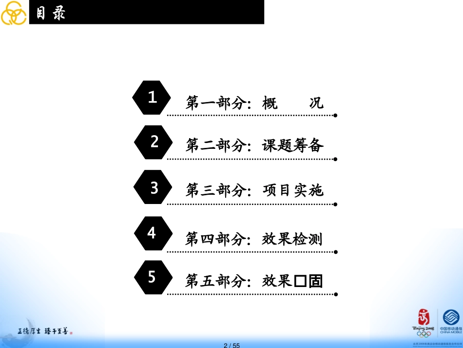 降低alcatel基站隐性故障告警比QC_第2页