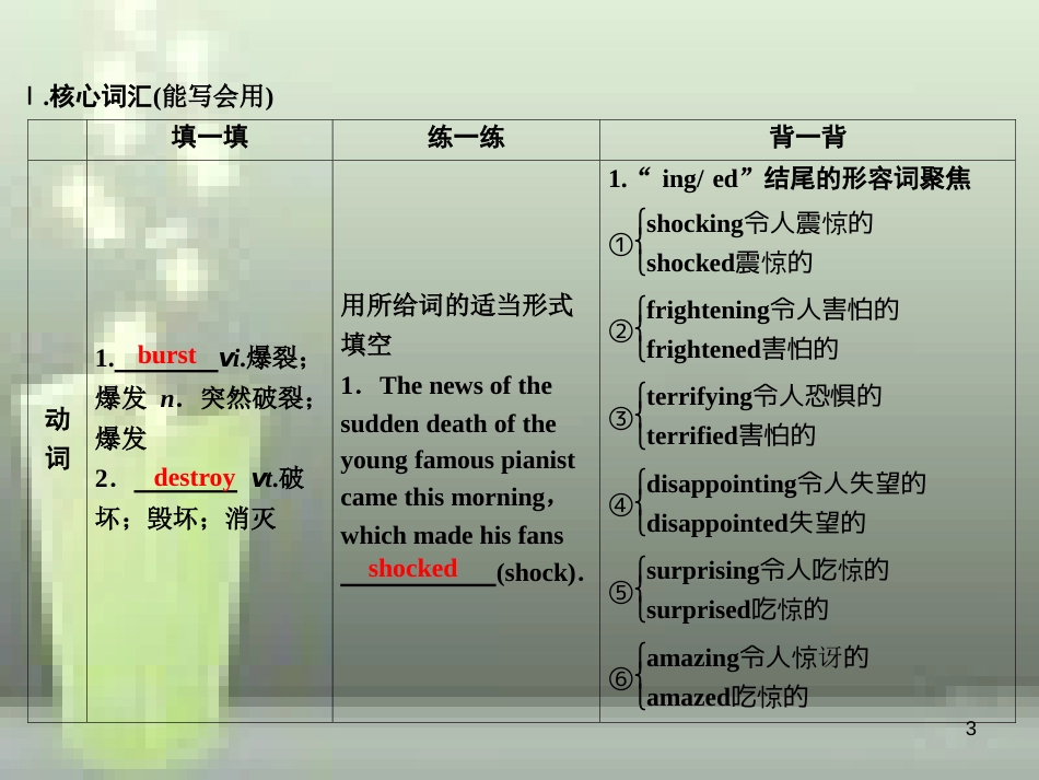（全国卷）2019届高考英语一轮复习 Unit 4 Earthquakes优质课件 新人教版必修1_第3页