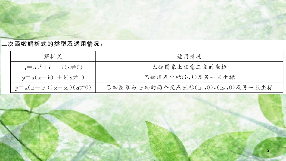 九年级数学上册 第二十二章 二次函数 专题强化（二）求二次函数的解析式习题优质课件 （新版）新人教版_第2页