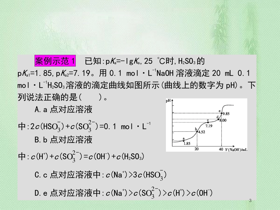 高考化学一轮复习 专题 水溶液中的离子平衡总结优质课件_第3页