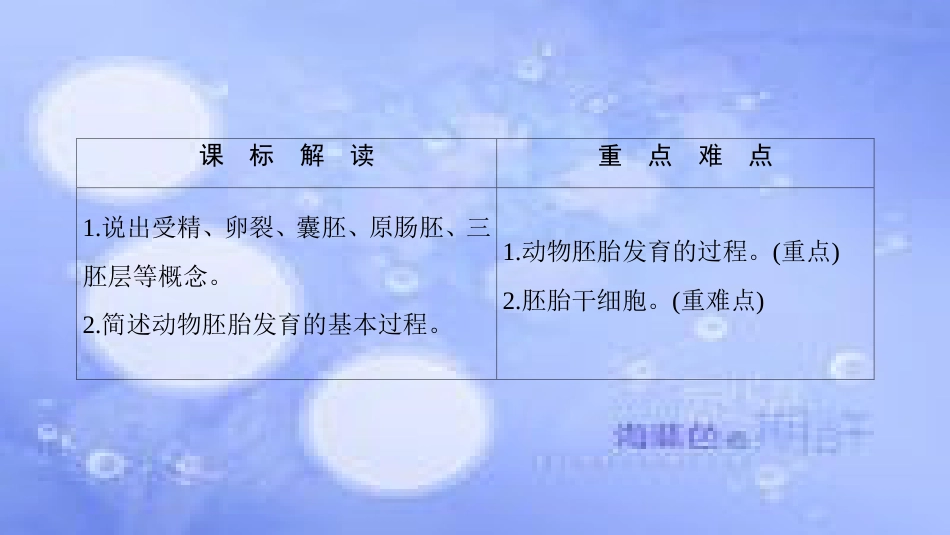 高中生物 第三章 胚胎工程 第1节 从受精卵谈起课件 浙科版选修3_第2页