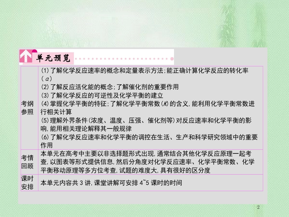 高考化学一轮复习 专题 反应速率及化学平衡 第1讲 化学反应速率及影响因素优质课件_第2页