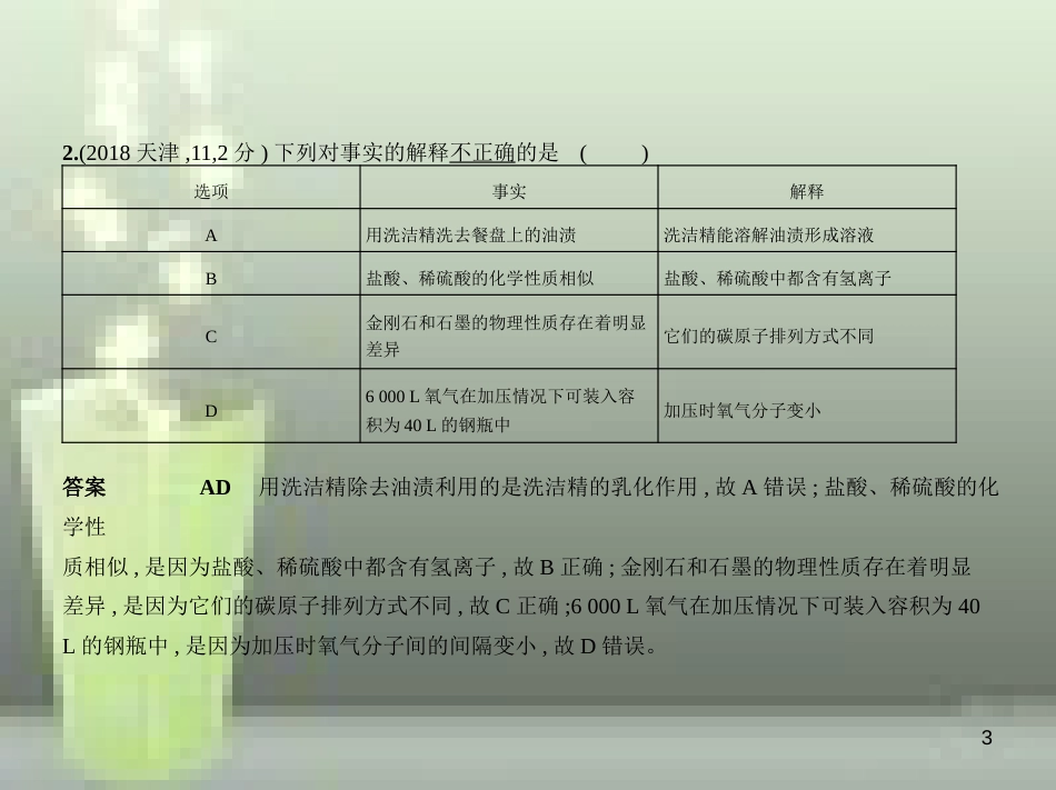 （全国版）2019年中考化学复习 专题二 碳和碳的氧化物（试卷部分）优质课件_第3页