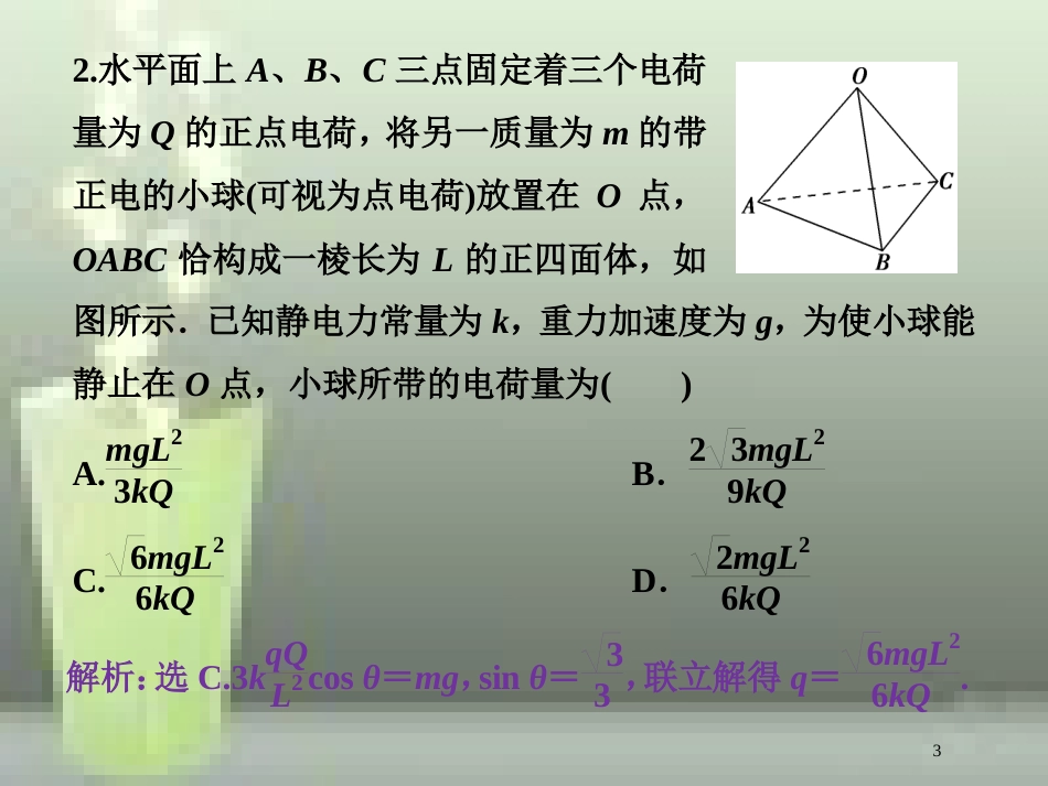 （新课标）高考物理一轮复习 第七章 静电场 第一节 电场力的性质课后检测能力提升优质课件_第3页